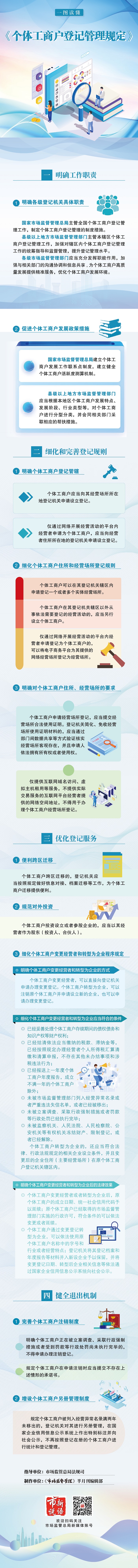 一图读懂 《个体工商户登记管理规定》.jpg